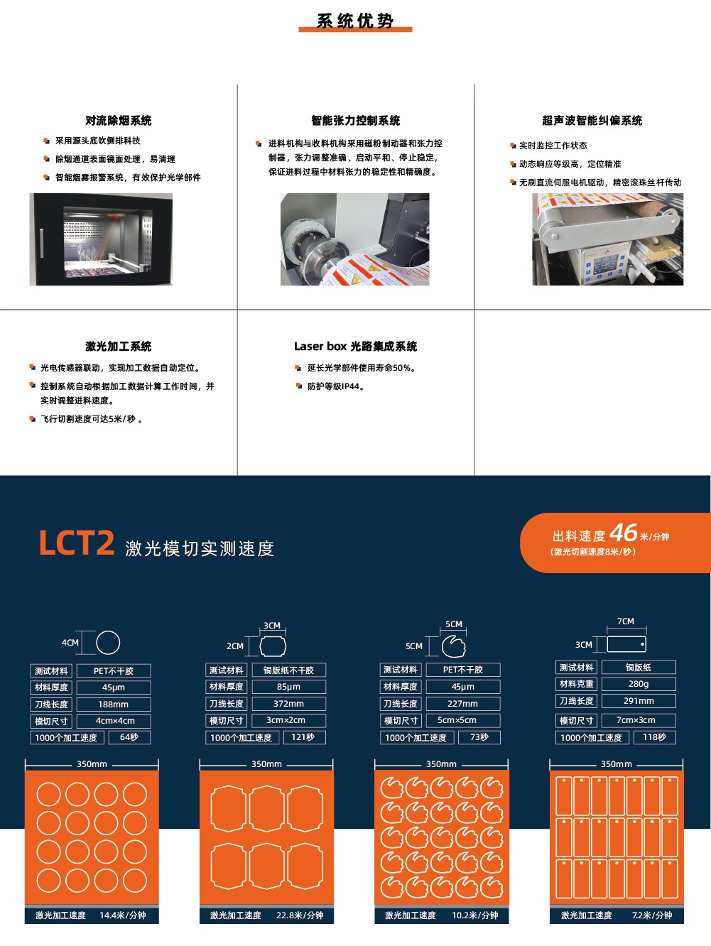 LCT2 -10.jpg